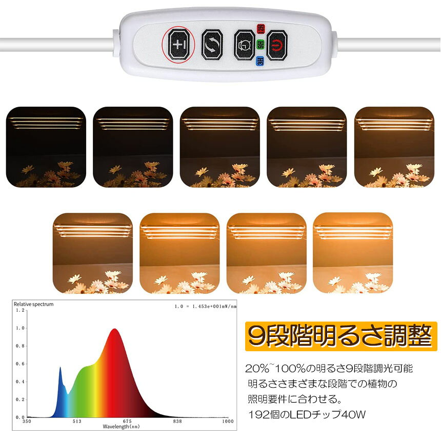 植物育成ライト LED育成ライト 3個セット タイマー 観葉植物育成ライト 育成ライト 暖色系 9段階調光 フルスペクトル 育苗ライト 192LED 4ヘッド付き 三つ照明モード 室内栽培ライト 水耕栽培ランプ 室内栽培 家庭菜園 園芸用品