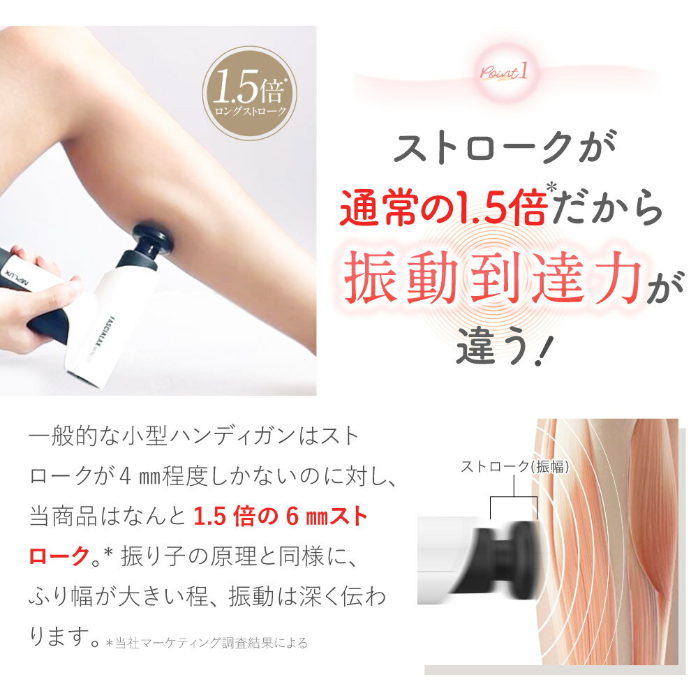 【NIPLUX公式最新商品】FASCIALAX2Sファシアラックスツーエス健康ジャンル賞受賞★マッサージガン筋膜リリースガン全身ケア健康グッズハンディ肩腰足健康グッズ静音ギフト御祝母の日父の日