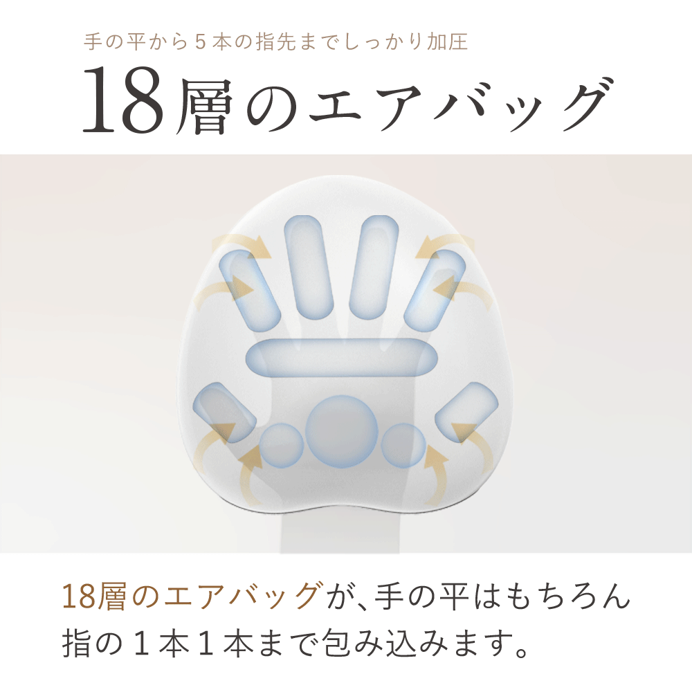 限定10%OFF+特典+最大P27倍★健康ジャンル賞受賞★楽天1位【NIPLUX公式】LEGRELAXemsフットマットフットスリム美脚足痩せトレーニング足首電気刺激フットマッサージャー足マッサージ機健康グッズバレンタインプレゼント※医療用マッサージ器ではありません