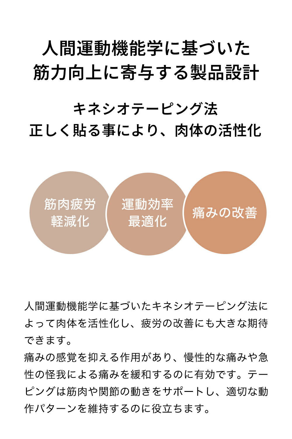 レビュー100円クーポン キネシオロジーテープ...の紹介画像3