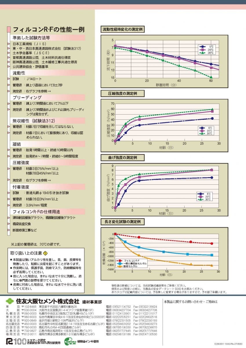 �ե��륳��R-F��25kg���� ��ͧ��奻����