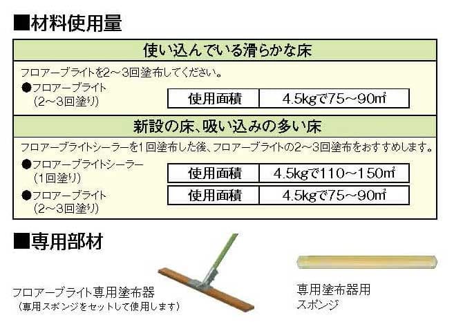 フロアーブライト専用塗布器　ABC商会