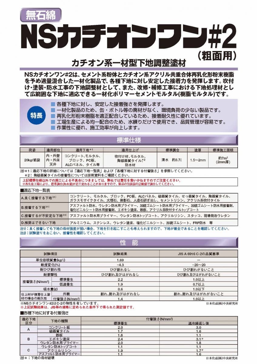 日本化成 カチオンワン#2 20kg 2