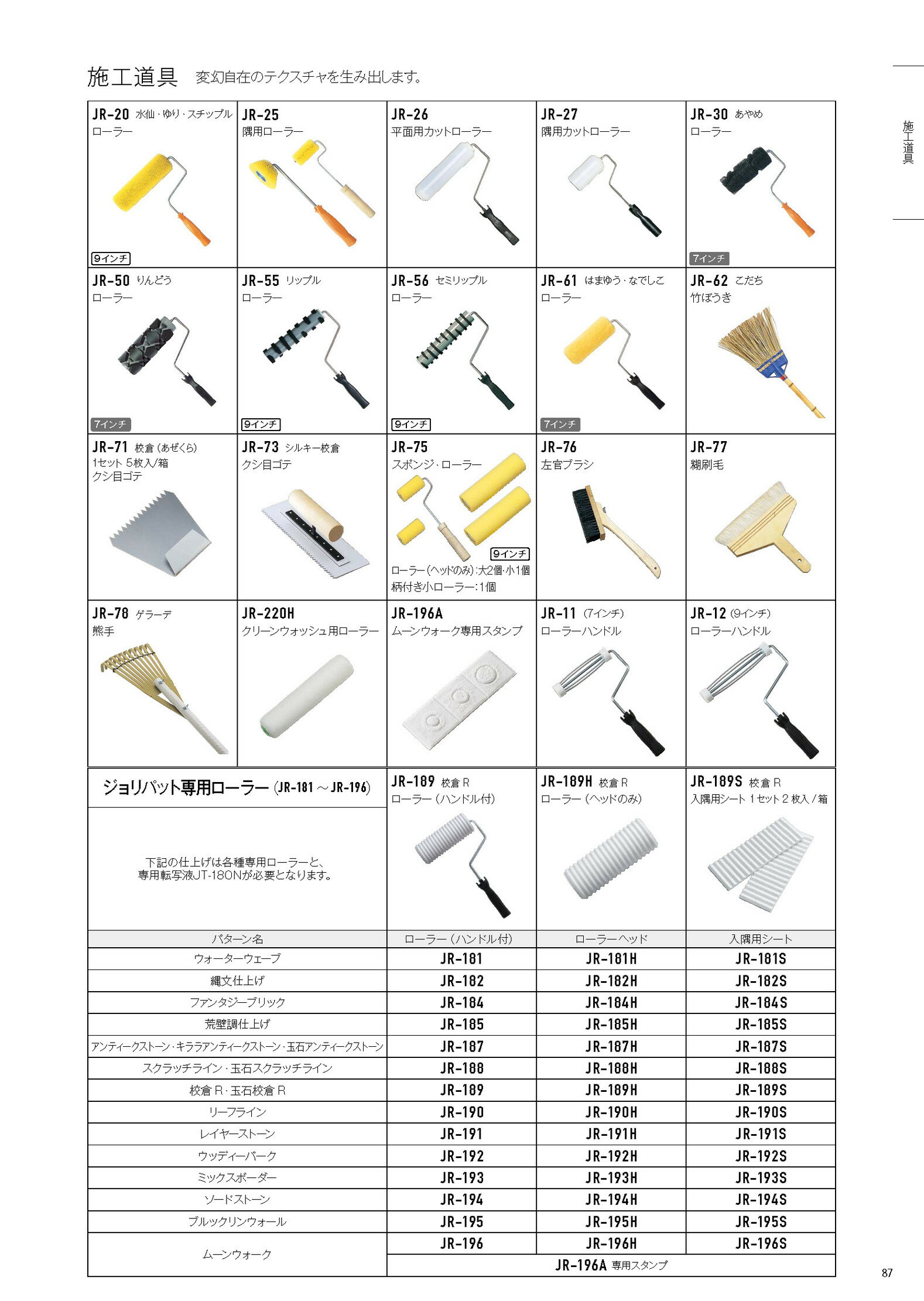 ジョリパット専用ローラー アイカ工業 ジョリパット副資材