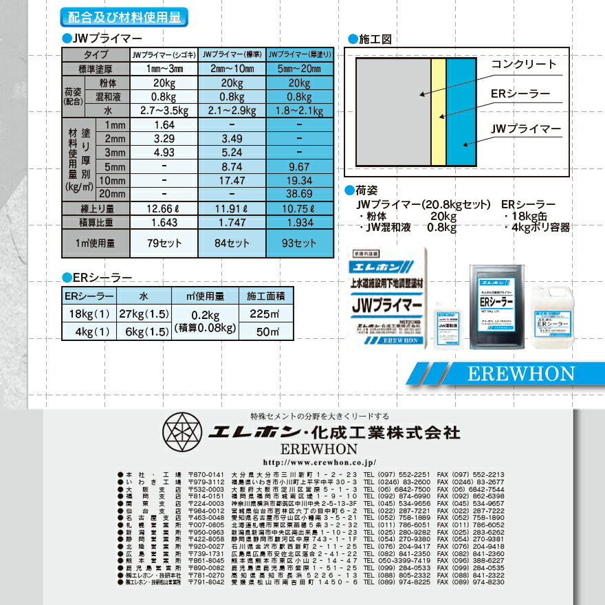 JW�ץ饤�ޡ���ɸ���20.8kg��30�����åȡ�����ۥ������ȡ�������������