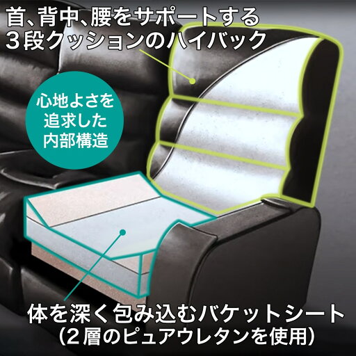 [幅198cm] 3人用電動本革テーブル付きリクライニングソファ(Nビリーバ2 本革BK)  【配送員設置】 【5年保証】