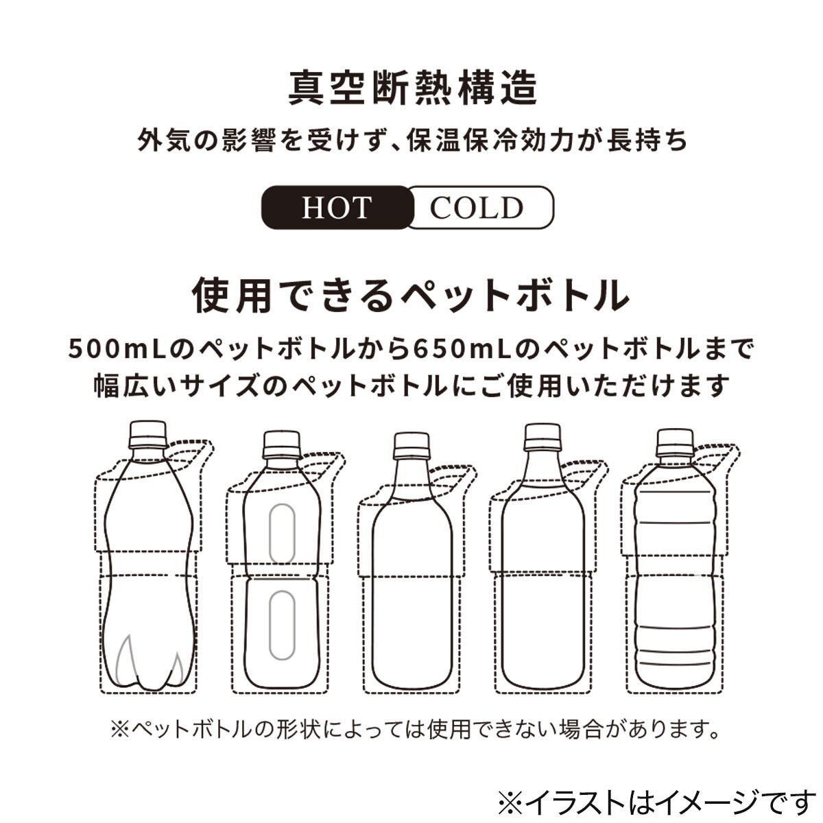 ペットボトルホルダー500〜650ml(ハンドル型)　  デコホーム