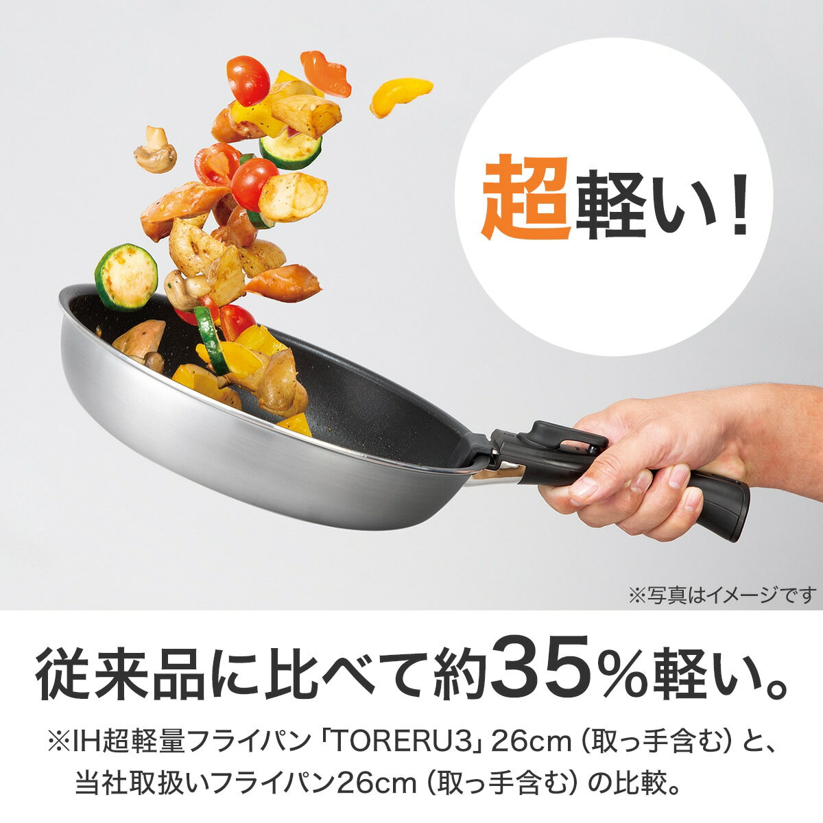 IH・ガス火 取っ手が取れる軽くて扱いやすい 超軽量鍋(TORERU3 ブラック)