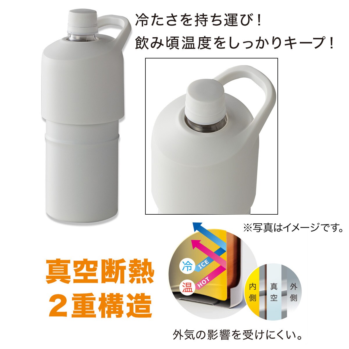 ペットボトルホルダー 500-650ml (J ホワイト)
