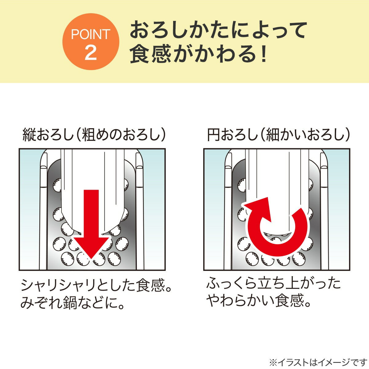 手にやさしいおろし＆しりしり