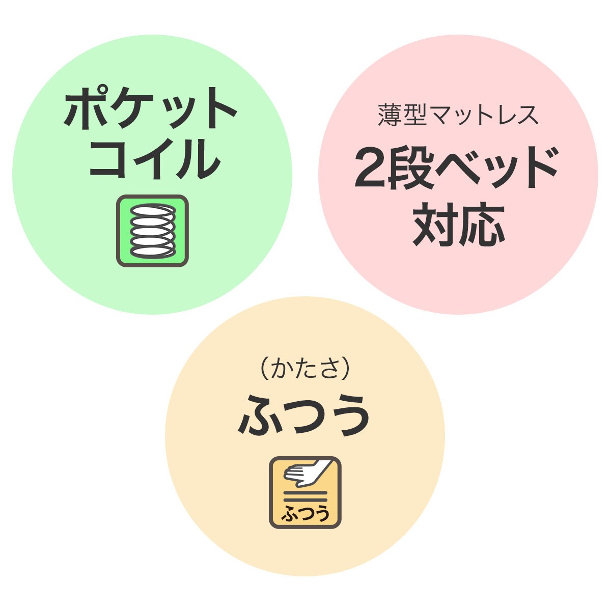 2段ベッド対応薄型ポケットコイルマットレスシングル (RG02VB)   【5年保証】