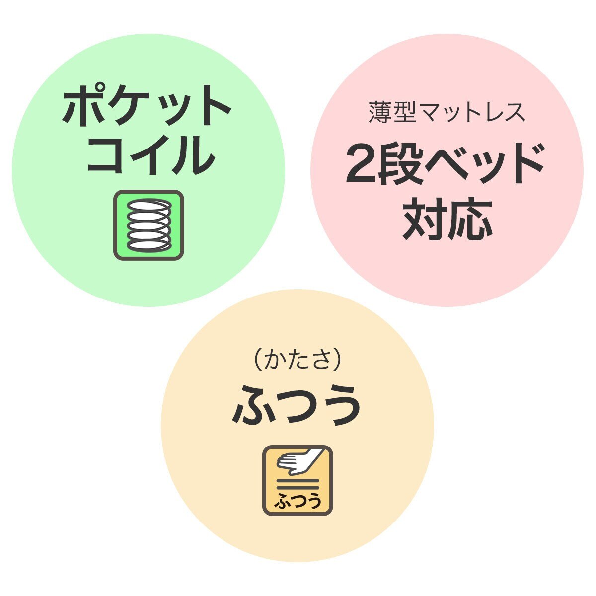 2段ベッド対応薄型ポケットコイルマットレスシングル (RG02VB) 【玄関先迄納品】 ...