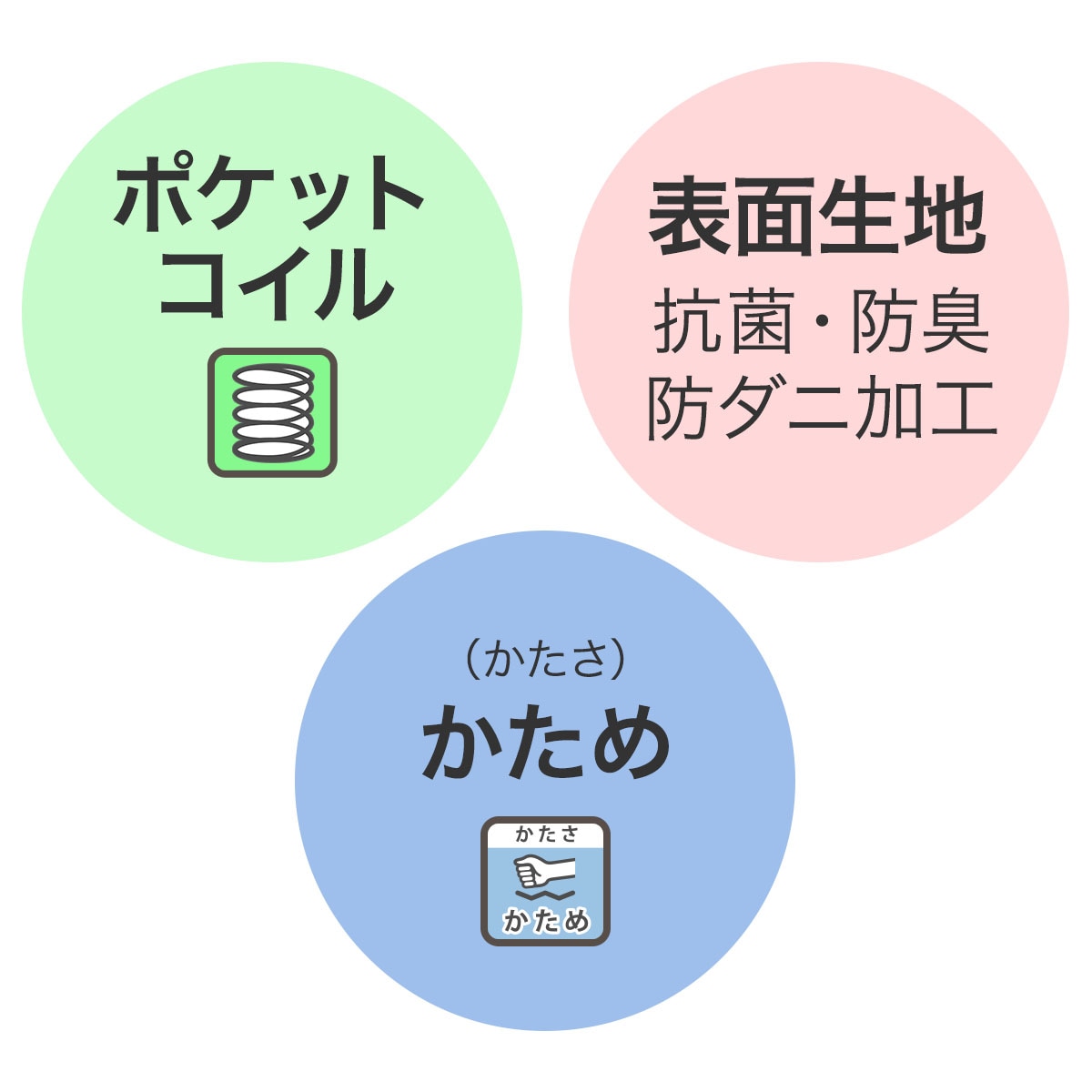 シングルマットレス (Nスリープ CH3)  【配送員設置】 【5年/30年保証】