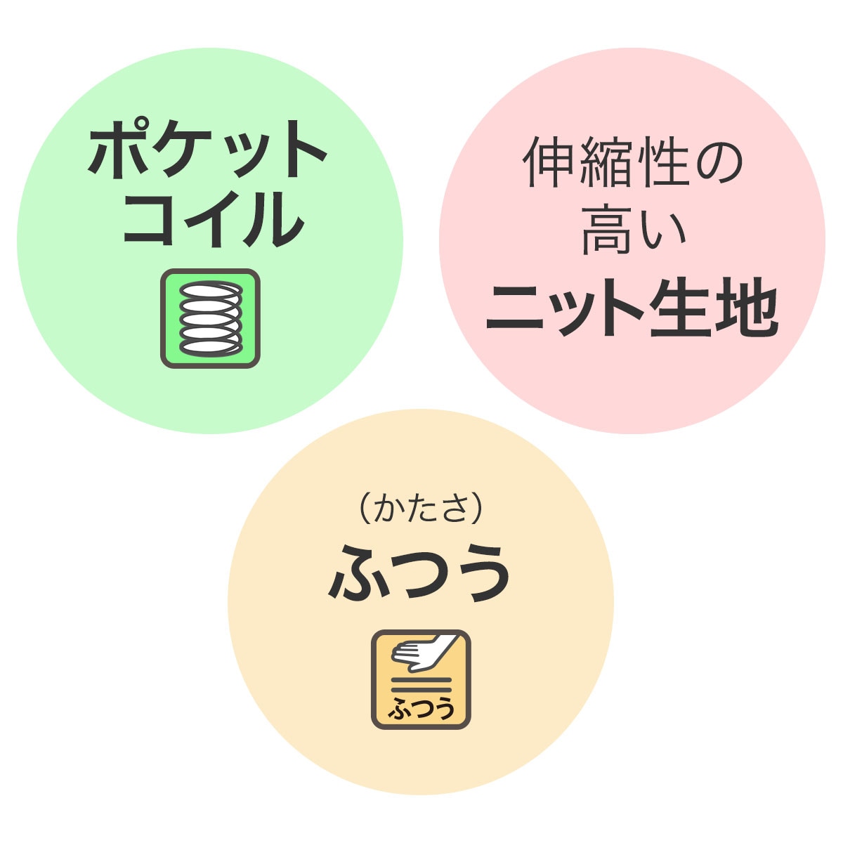 シングルマットレス(U2-03 EM)