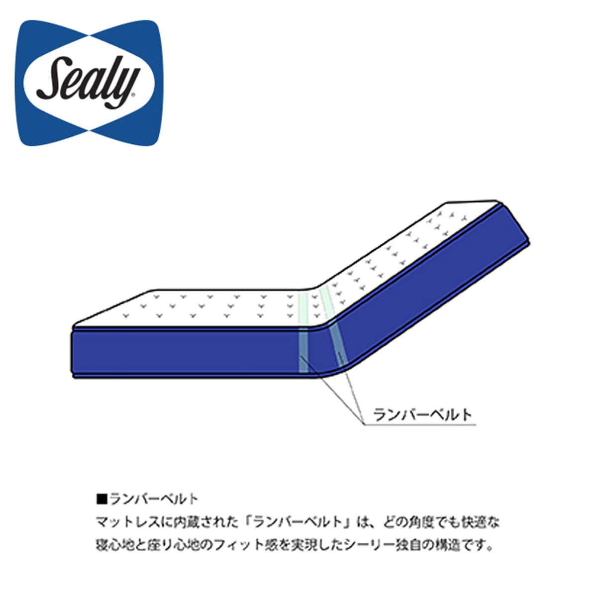 シーリーマットレス(SL-6950)　 【配送員設置商品】