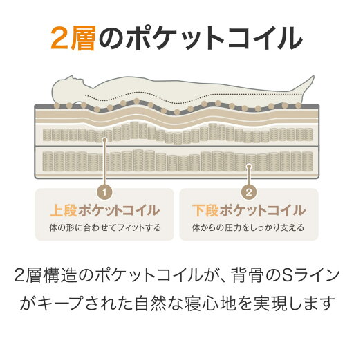 シングルマットレス (NスリープハードH3-CC)  【配送員設置】 【5年/30年保証】