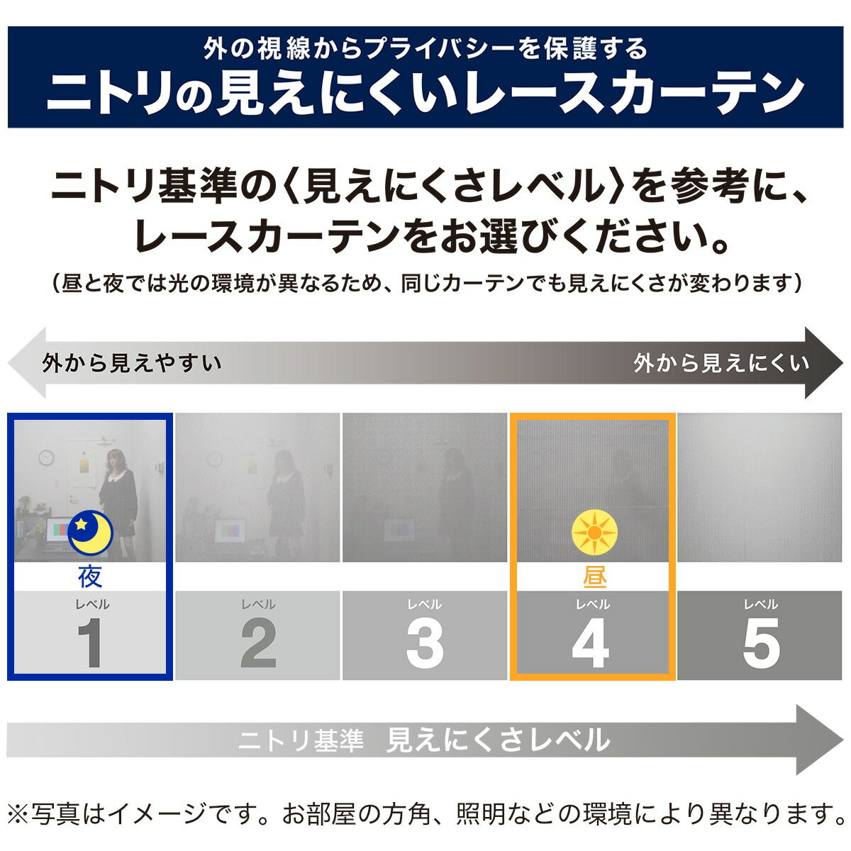 遮熱裏地ライナー レース(DH135)　  デコホーム