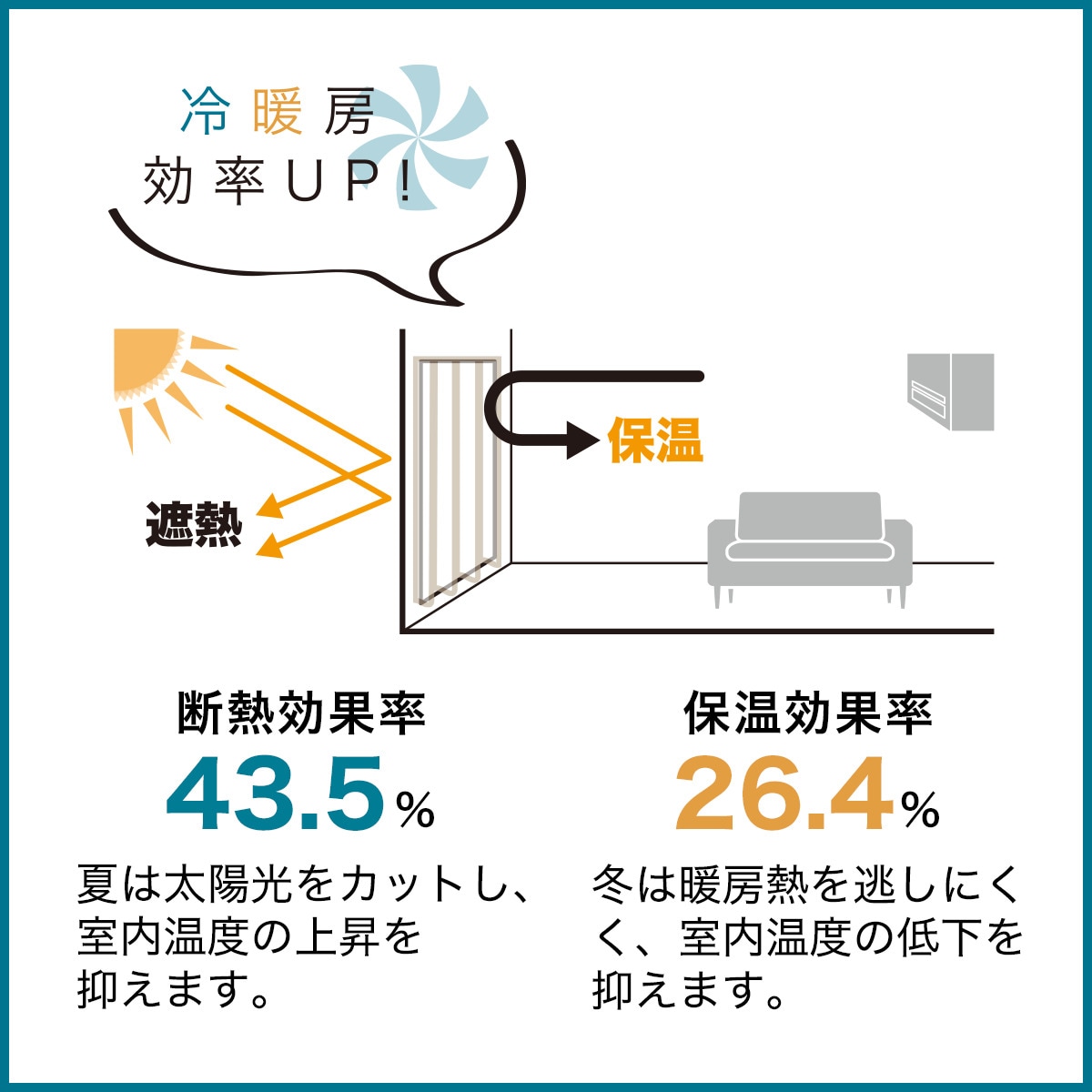 遮熱裏地ライナー レース(DH135)　  デコホーム