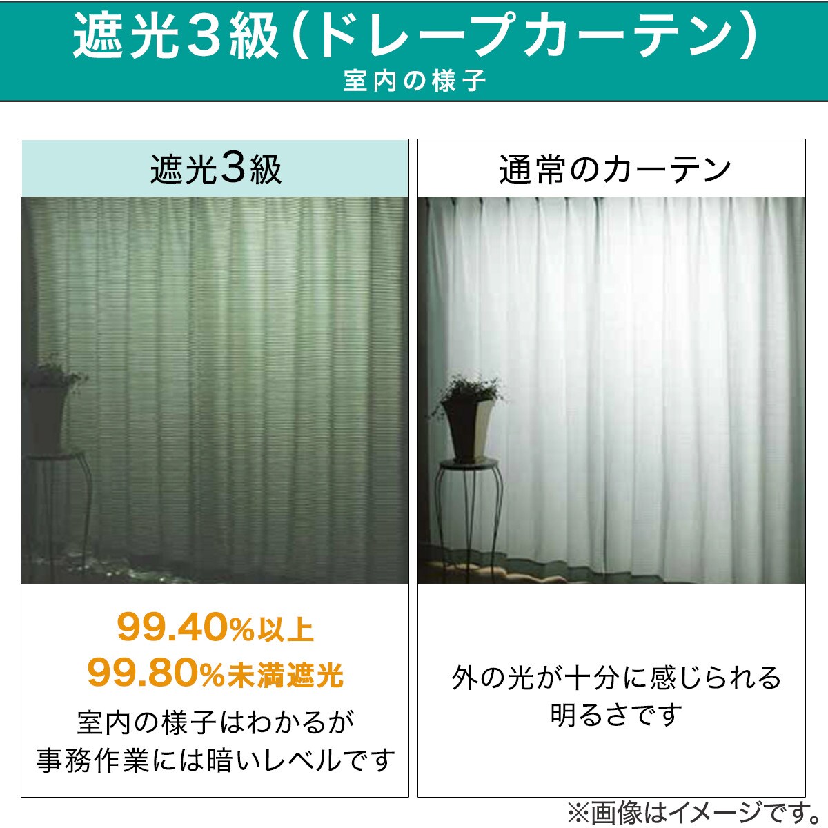 遮光3級・遮熱カーテン&遮熱・遮像レース4枚セット(グレー DH153)　  デコホーム