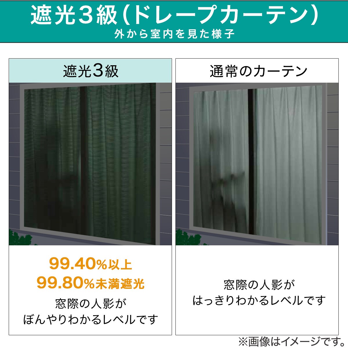 遮光3級・遮熱カーテン&遮熱・遮像レース4枚セット(ベージュ DH153)　  デコホーム