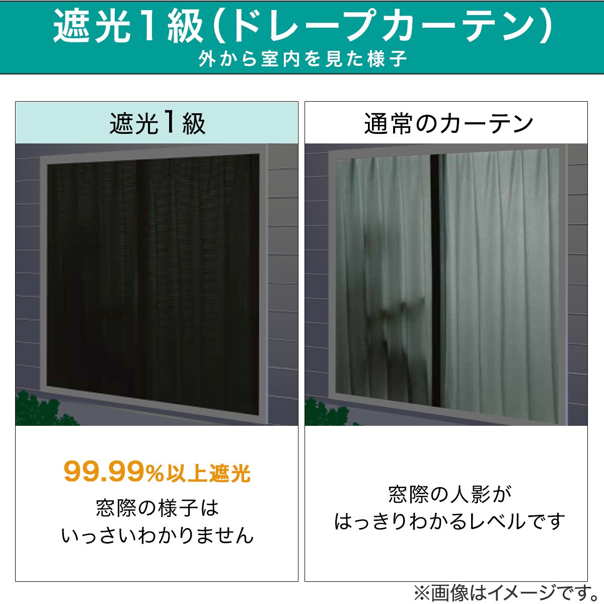 遮光1級・遮熱ドレープカーテン(ネイビー DH147)　  デコホーム