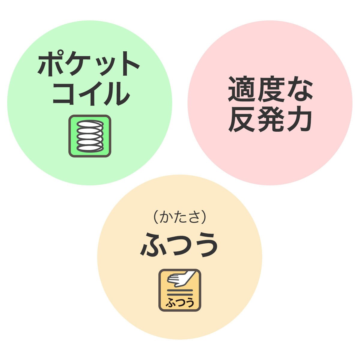 マットレス (Nスリープ C2-05 EM)　　 【配送員設置商品】