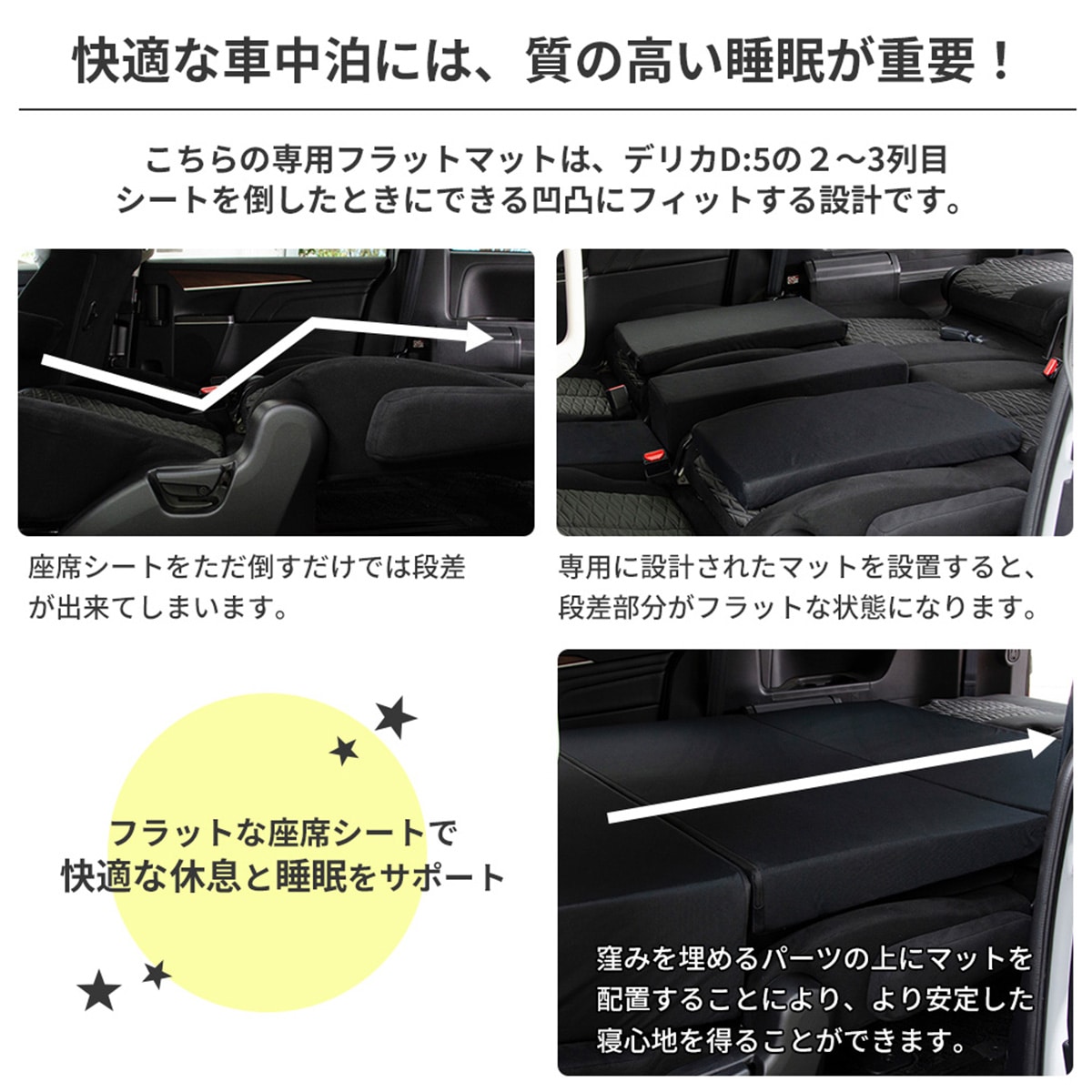 車中泊マット 三菱デリカD:5 3DA-CV1W型 7人乗り用【メーカー直送・】