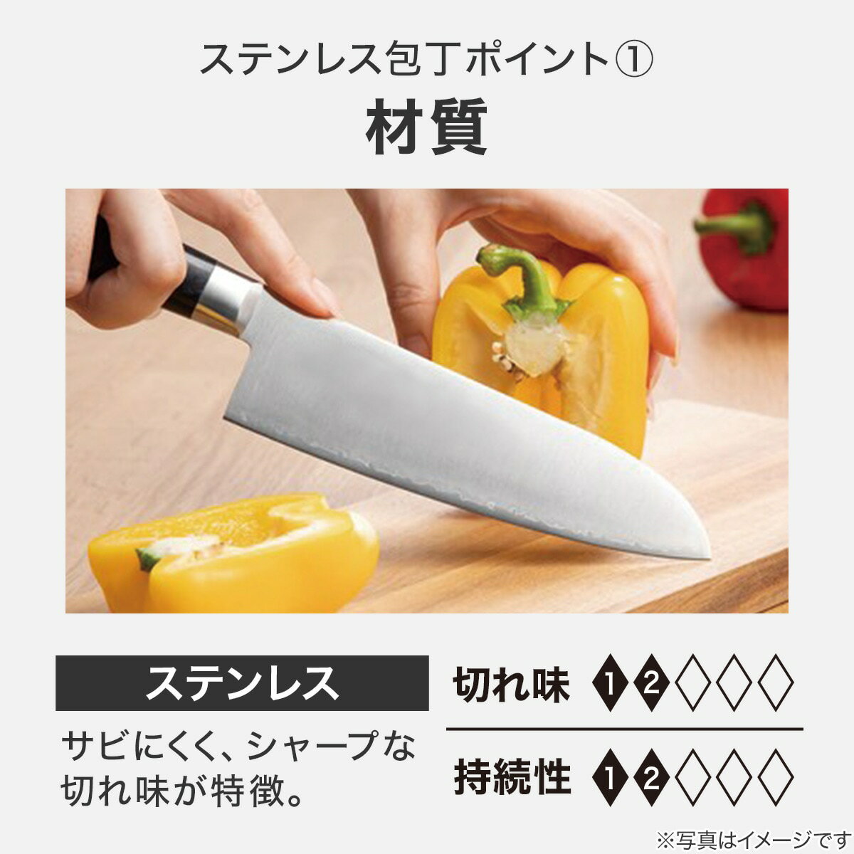 ソフトグリップ ステンレス包丁3点セット (KY017)