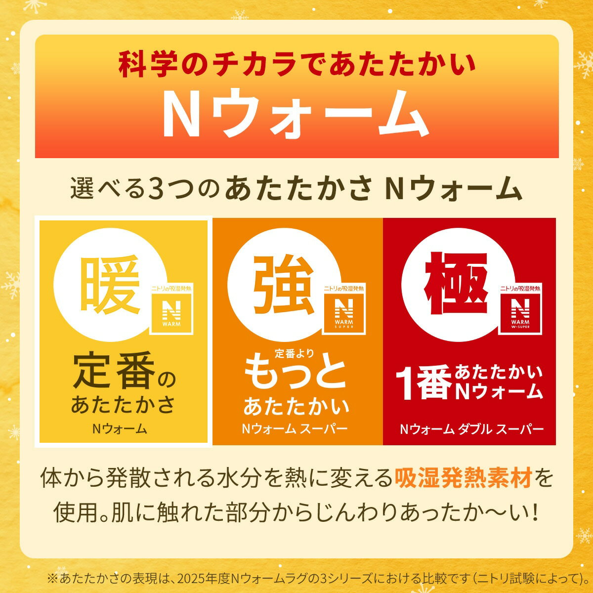 極厚30mmウレタン入り吸湿発熱+蓄熱+保湿+防音ラグ (Nウォーム シマエナガgDA3) デコホーム