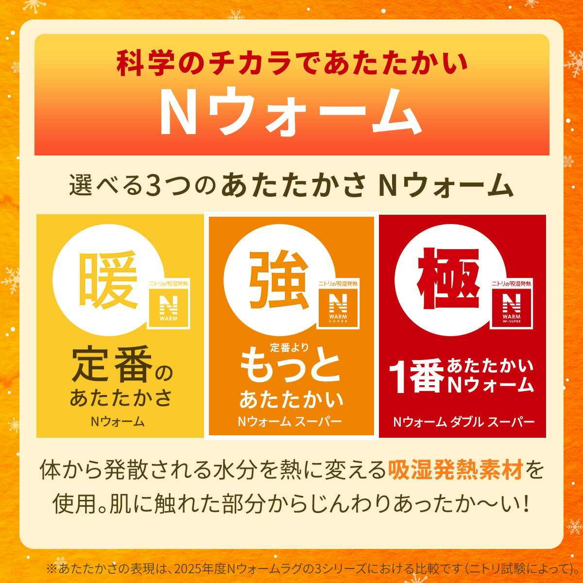 洗える!10mmウレタン入り吸湿発熱+蓄熱+保湿フロアマット (NウォームSP グレー gDA7) デコホーム