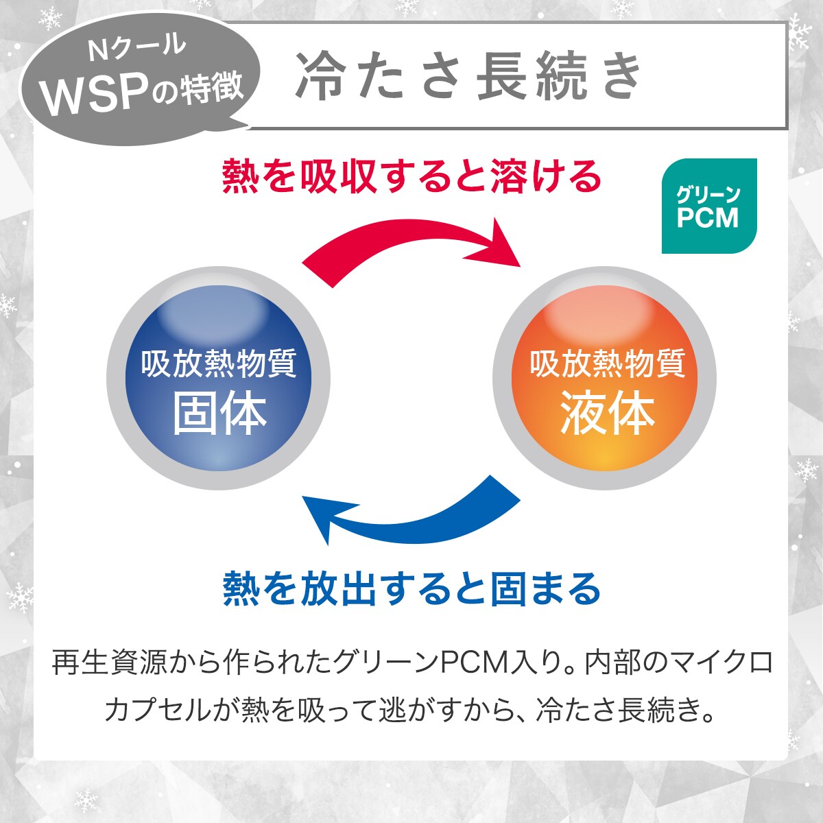 ロングシートクッション(NクールWSP モクメ gSC2)　  デコホーム