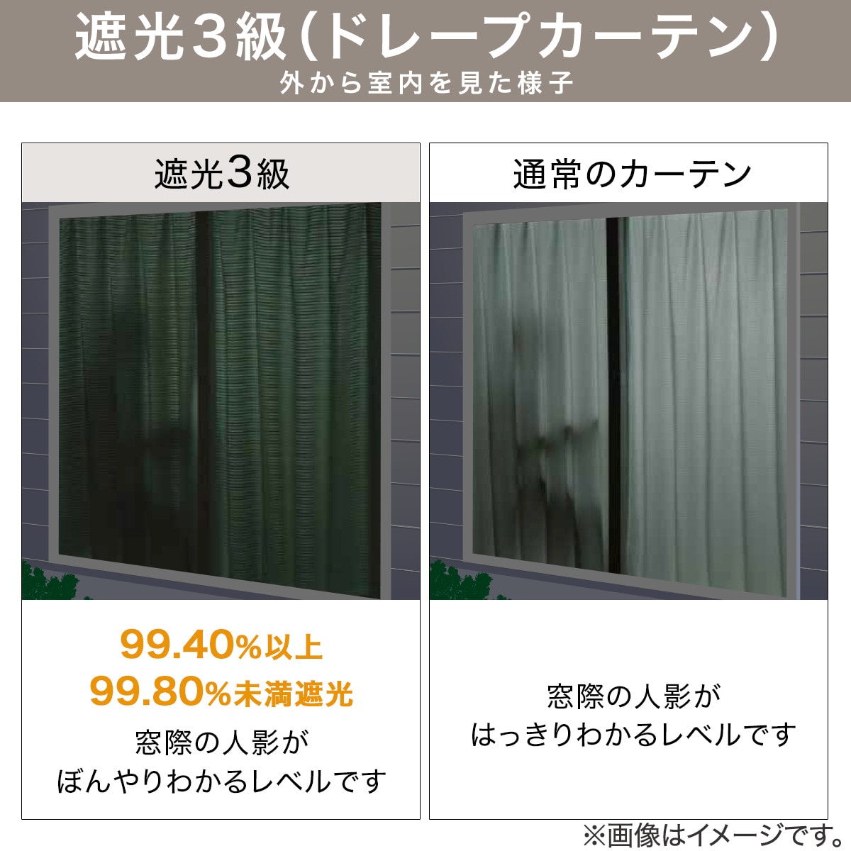 遮光3級・遮熱カーテン&遮熱・遮像レース4枚セット(グリーン DH153) デコホーム