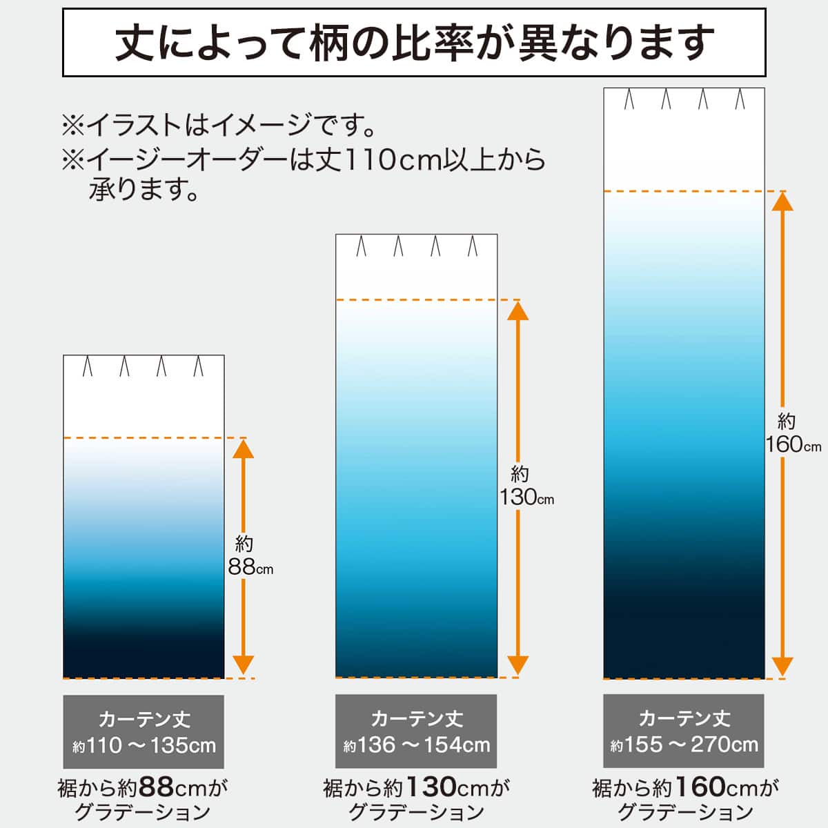 遮光2級・遮熱グラデーションカーテン(RD145 ローズ)