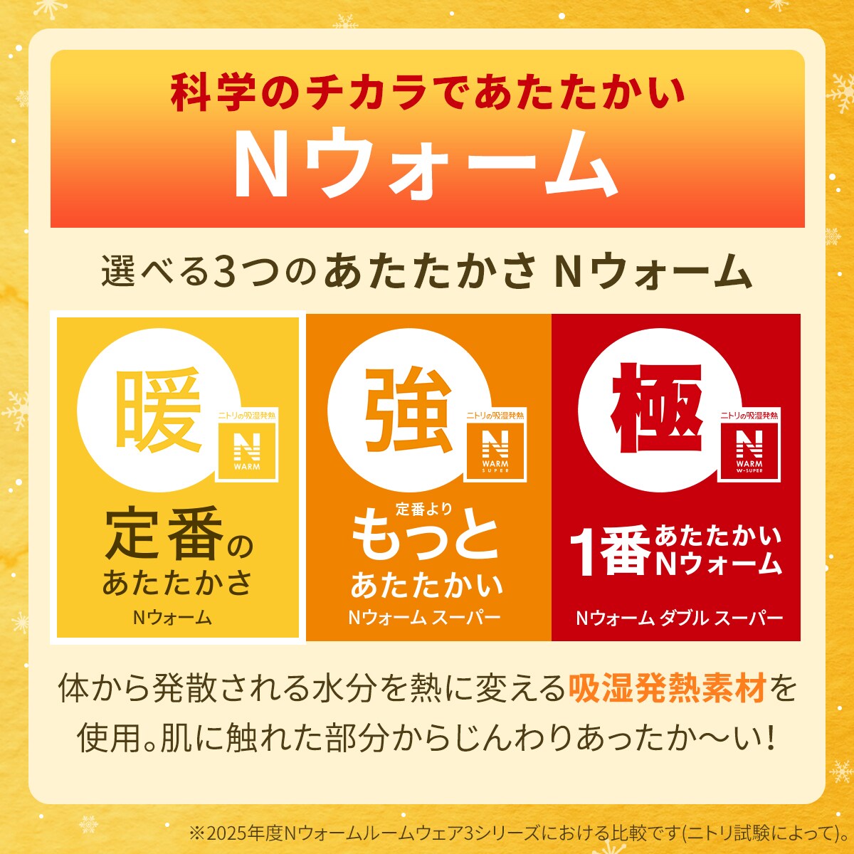 着る毛布(Nウォーム KO04 120)　ニトリ 【玄関先迄納品】 デコホーム 2