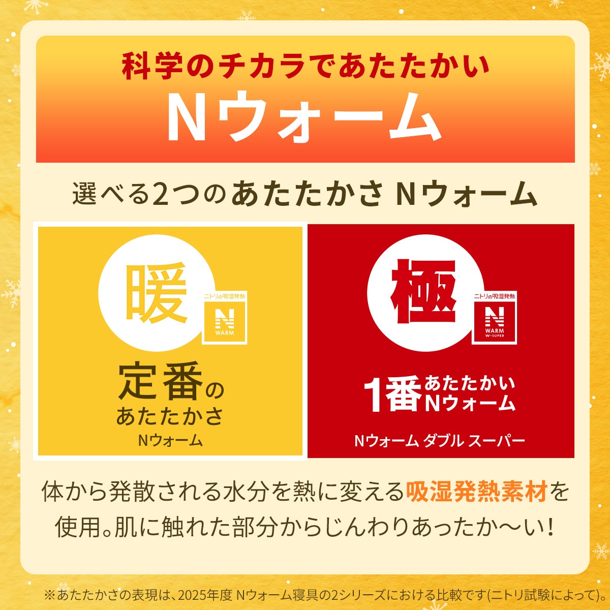 2枚合わせ 毛布(Nウォーム A25） デコホーム