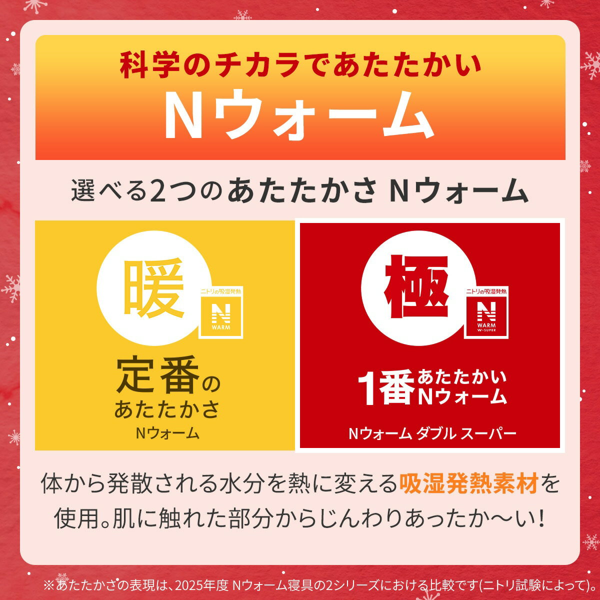 2枚合わせ そで付き スマホ毛布(NウォームWSP A25） デコホーム