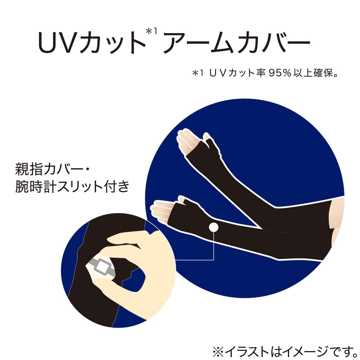 UVカット アームカバー親指付き フリーサイズ(クールSP nr ブラック)　【玄関先迄...
