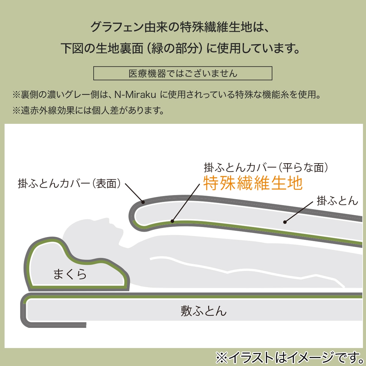 まくらカバー(Nミラク02 グレー)