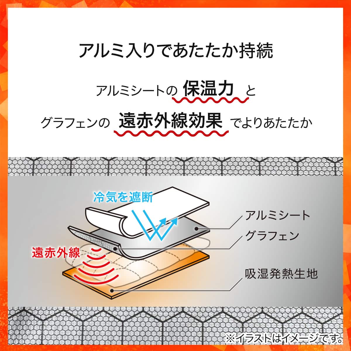 ニトリの毛布にもなる あったか 掛け布団カバー (Nウォーム極暖 AL 26W11)【玄関先迄納品】ニトリ｜アングル3
