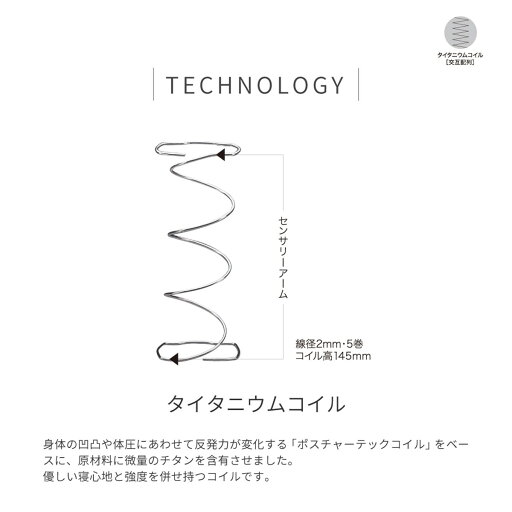 シーリーシングルマットレス (チタンコレクション　ロンドⅣ)  【配送員設置】 【5年保証】