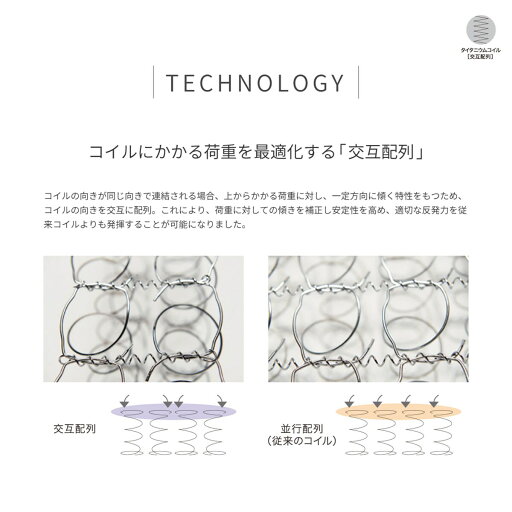 シーリーシングルマットレス (チタンコレクション　ロンドⅣ)  【配送員設置】 【5年保証】