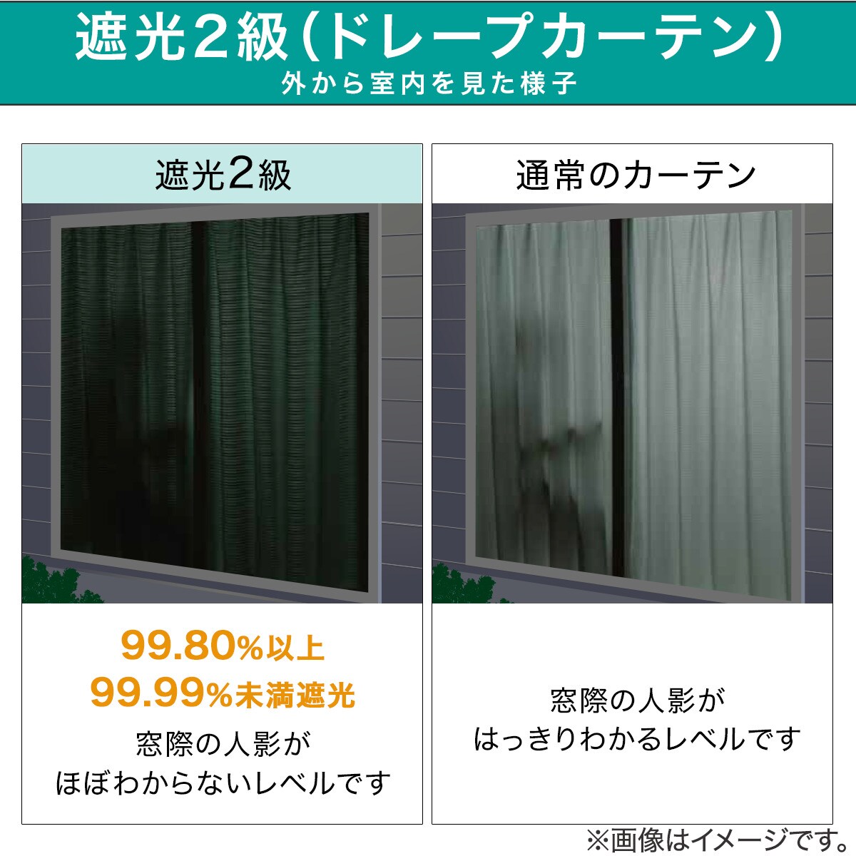 遮光・防炎カーテン&防炎レース 4枚セット(NV DH125)   デコホーム