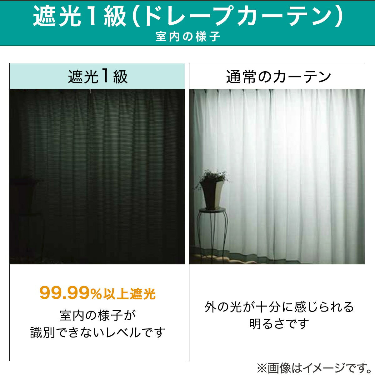 遮光・遮熱・遮音カーテン&遮像レース 4枚セット(OWH DH130)   デコホーム