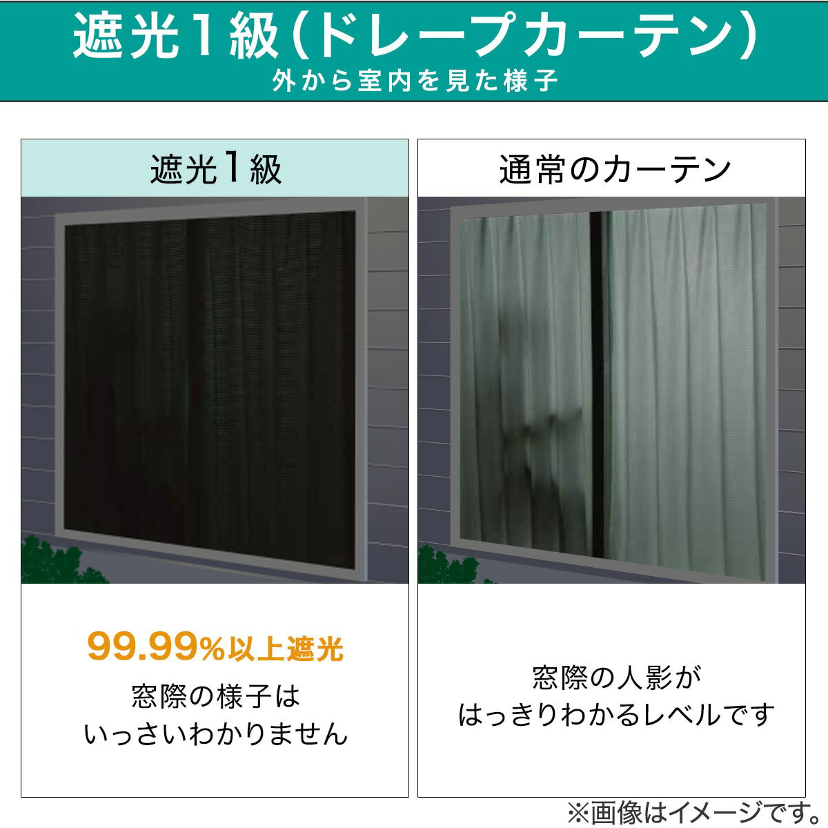 遮光・遮熱・遮音カーテン&遮像レース 4枚セット(YE DH130)   デコホーム