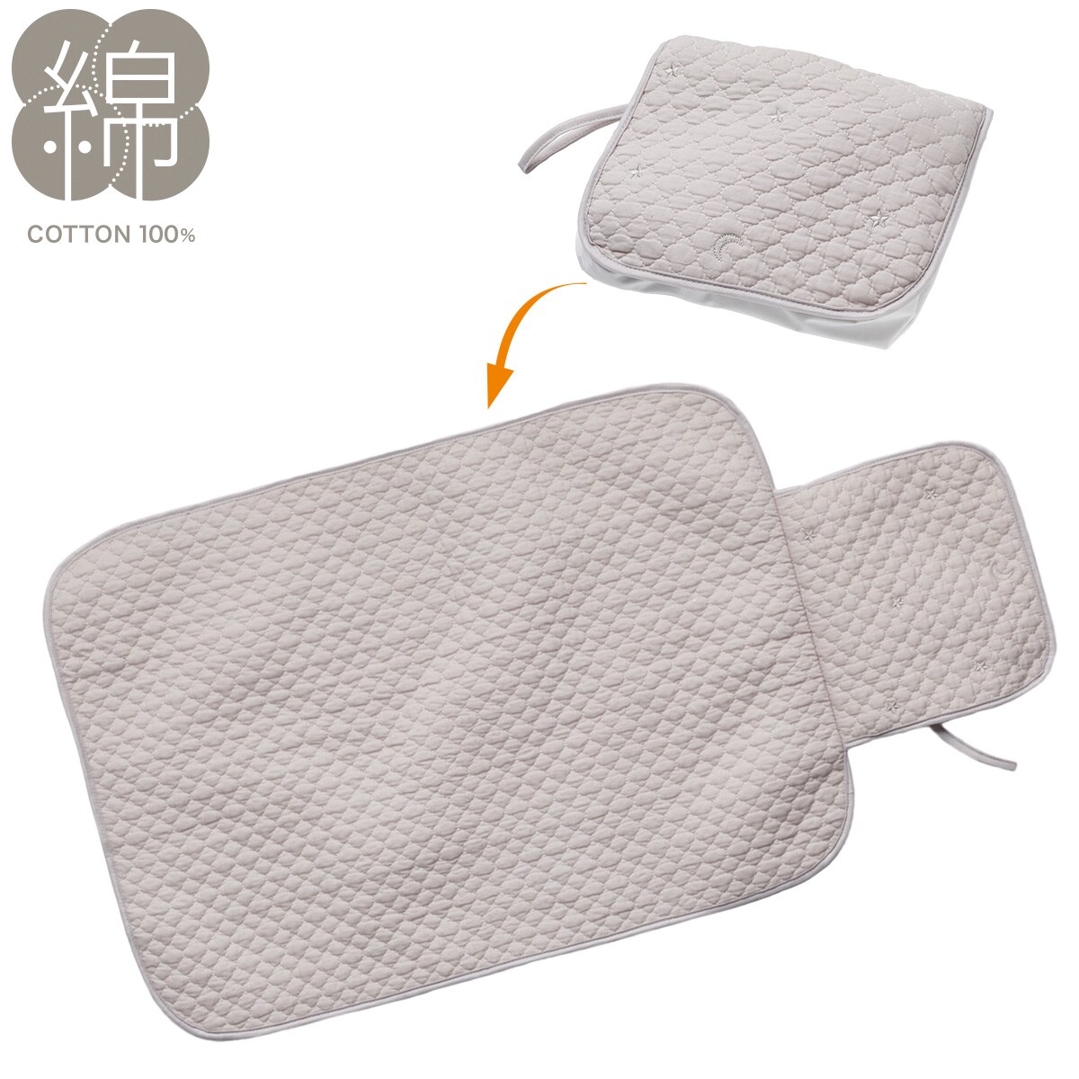 ニトリのおむつ替えシート(GY IB02)　【玄関先迄納品】 ニトリ｜アングル2