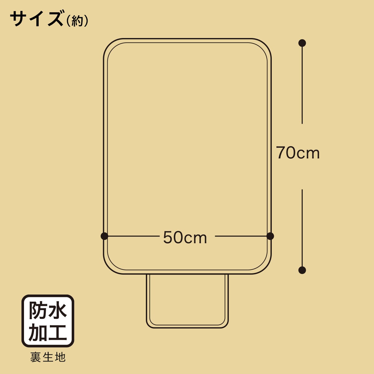 ニトリのおむつ替えシート(GY IB02)　【玄関先迄納品】 ニトリ｜アングル3