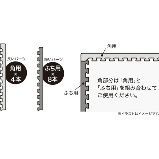 弾力に優れているコルクマット　45cm用ふち(Nコルクマット フチ45cm)   【1年保証】