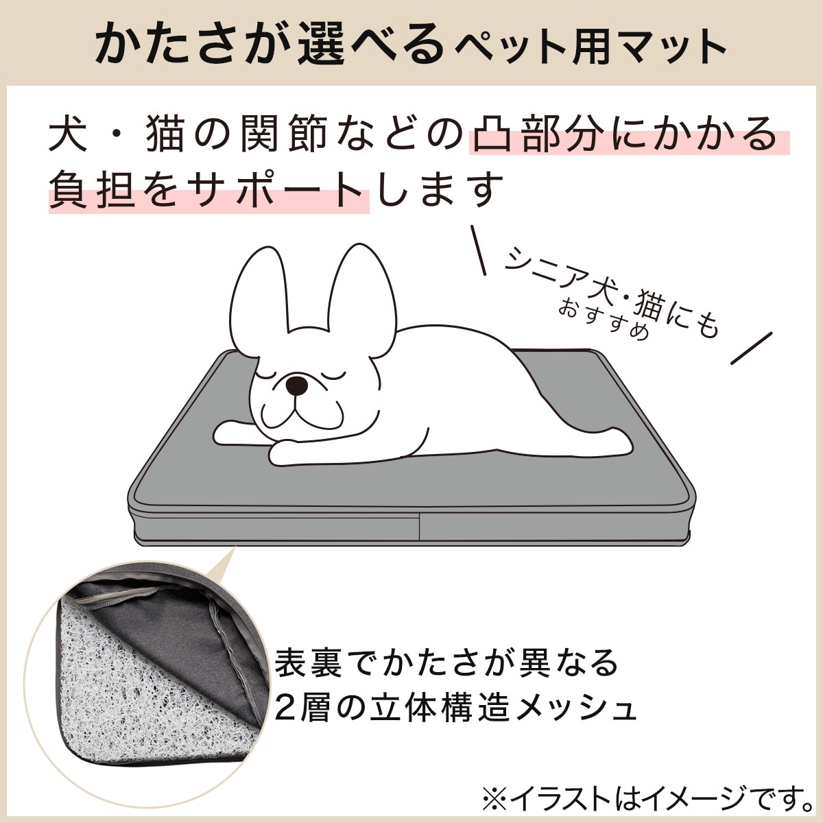 硬さが選べるペットファイバーマットレス(G01)