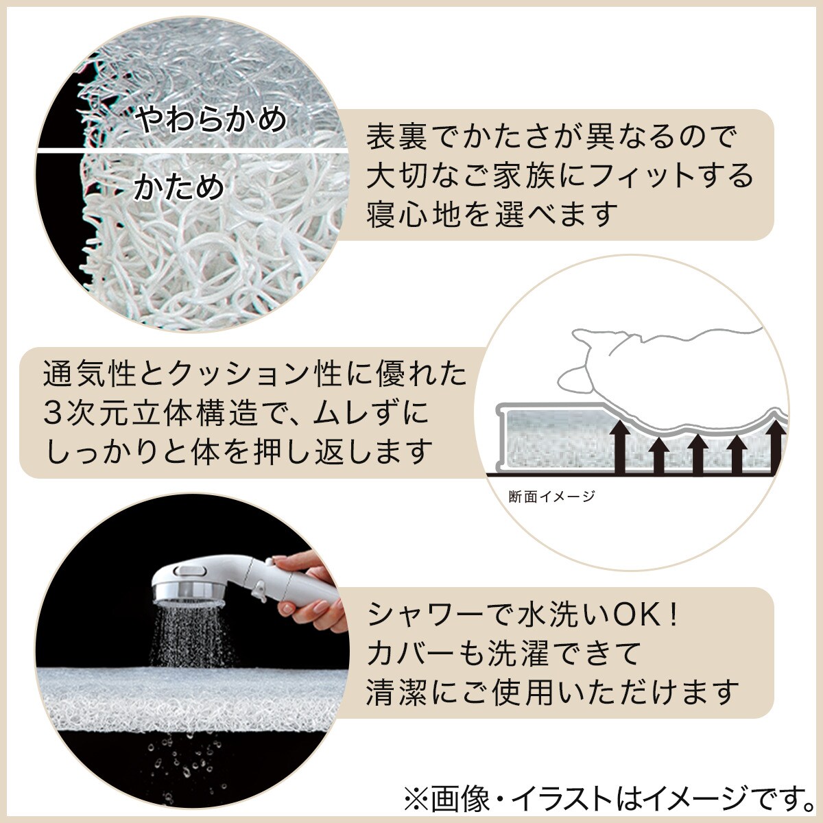 硬さが選べるペットファイバーマットレス(G01)