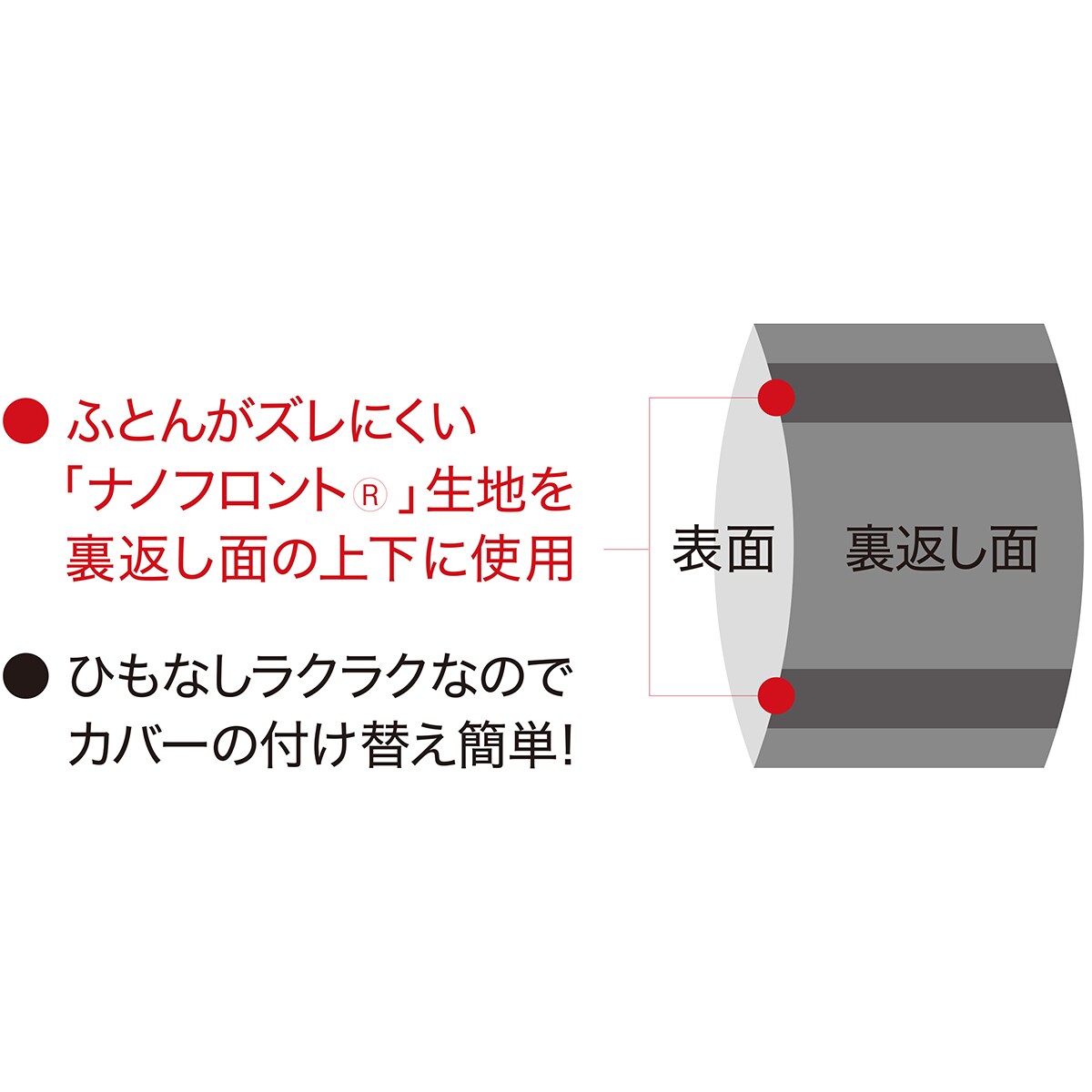 ひもなしラクラク掛ふとんカバー　シングル(NグリップフラノCHi NV S)   【1年保証】